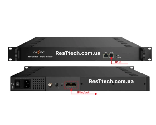 Модулятор IP в Quam DEXING NDS3316